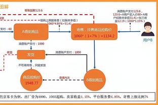 八村塁：每一个对手都很想击败我们 只因我们是湖人