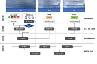 状态火热！贾马尔-穆雷半场15中10高效砍下24分