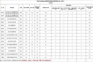 明日客战国王！森林狼更新伤病情况：唐斯左膝酸痛缺阵